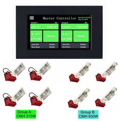 Dubbele Kanalen CMH HVAC 0 10V-Controlemechanisme van de Controlemechanismehps 5V gelijkstroom het Slimme Verlichting