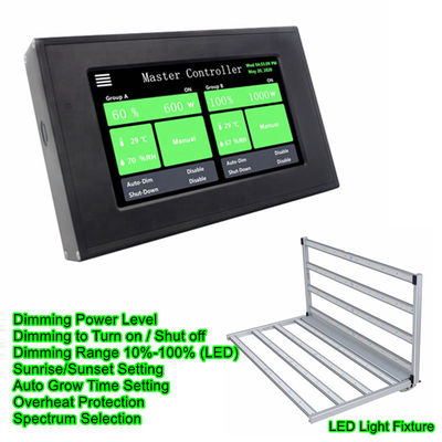 Digitaal Ballastspectrum 0 10V-Controlemechanismecmh HPS LEIDENE Verlichting
