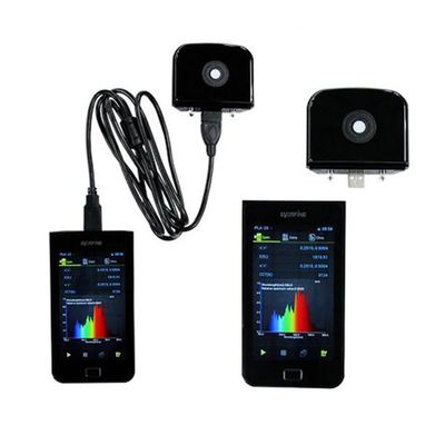 350nm spectrale Installatieanalysator, 0.5nm-het Spectrumanalysator van de Golflengteppfd Zak
