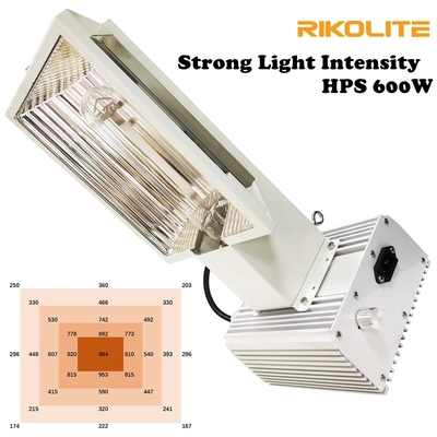 Groeit de hoge Intensiteits Lichte Lucht Pro600w HPS Licht voor Serre
